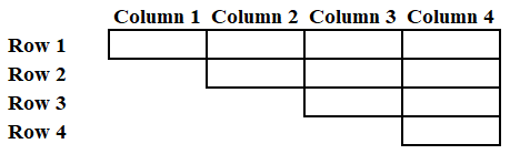 Data for this set (chart, table or figure)